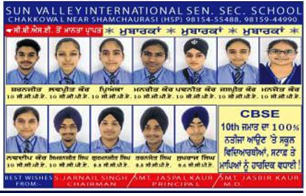 CBSE 10th Class Result was declared today (3rd June, 2017). There is 100% result of 10th Class. Congratulations to the SVISIANS. These Students Topped with very good grades 😁