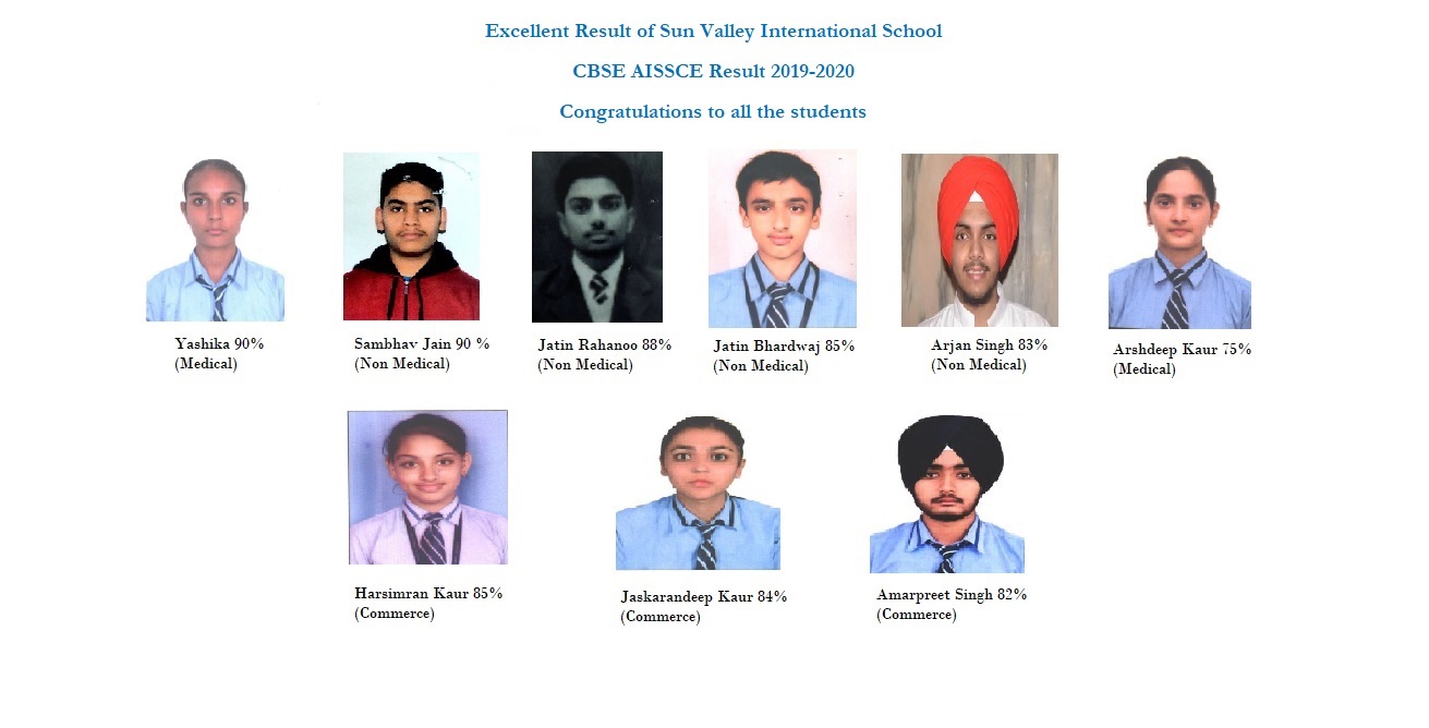 CBSE AISSCE Result 2020